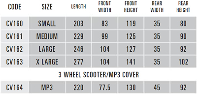 Oxford_Protex_Outdoor_Cover_Size_Chart